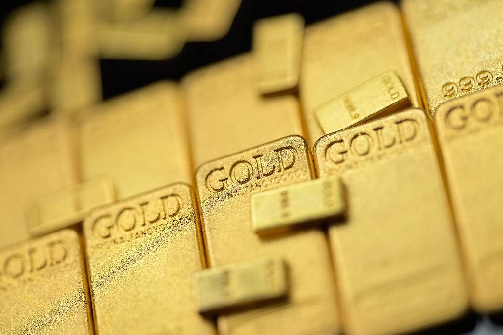 Gold prices graph