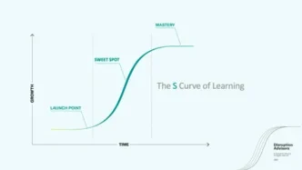 Language model infographic
