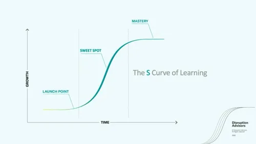 Language model infographic