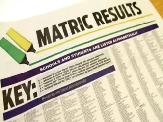 Matric results publication