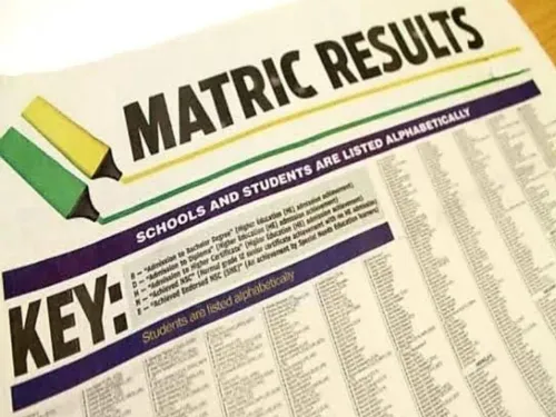 Matric results publication