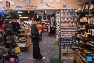 Graph showing energy price increase