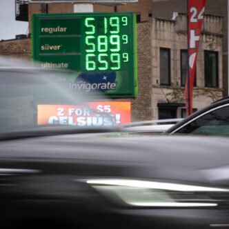 Oil prices graph