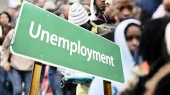 Graph showing unemployment rate in South Africa